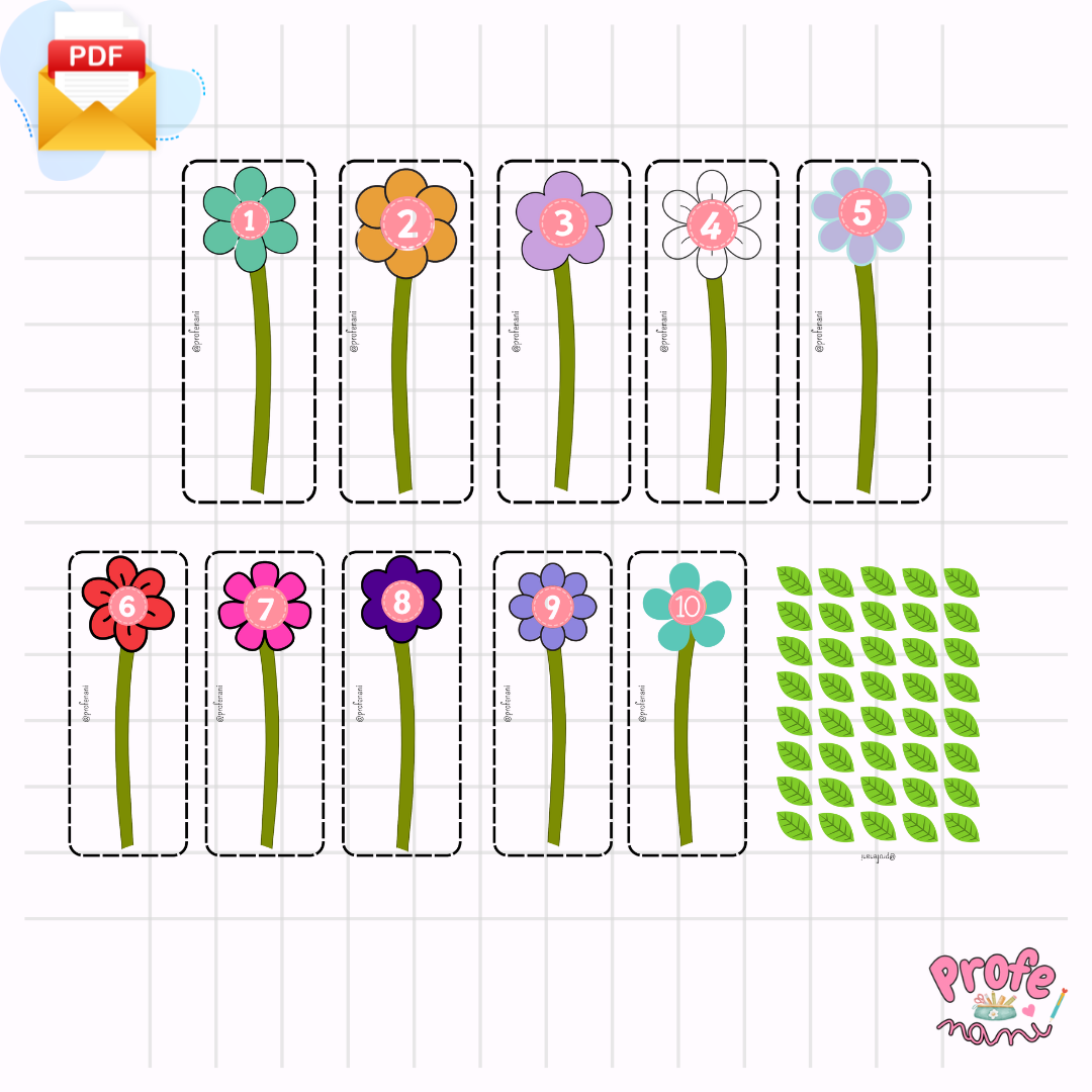 Flores das quantidades