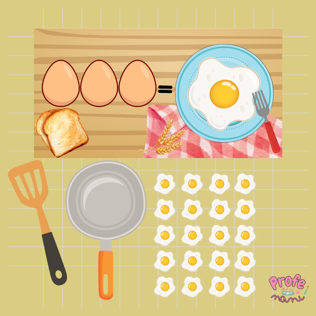 Adição e subtração - Café da manhã